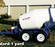 ConcreteMixer